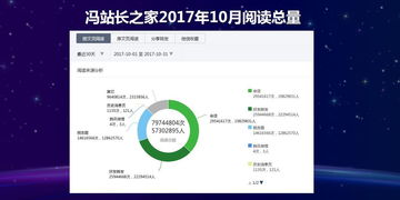 冯站长之家冯国震 风口总在你看不见的地方