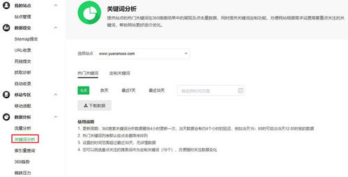 悦然建站分享 360站长平台使用教程之数据分析