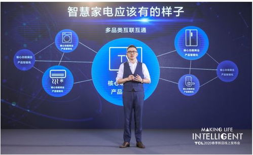 tcl王成 用智慧科技产品保障便利 健康的家居生活才是正经事