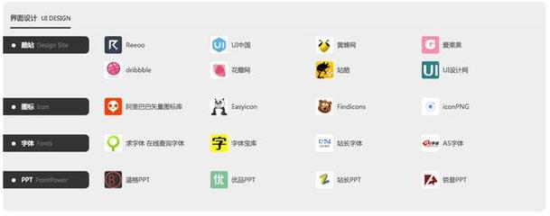 想做年薪百万的产品经理?看这100网站和工具! - 今日头条(www.toutiao.com)