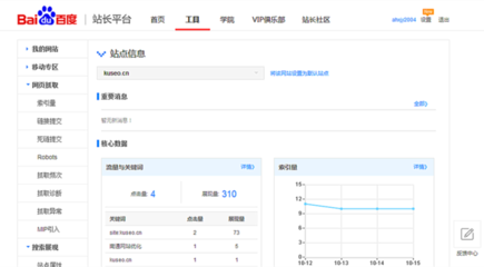 用好这些SEO优化工具,网站优化事半功倍