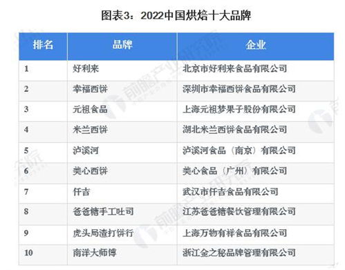 木子木水面包店加盟要多少钱 值不值得加盟