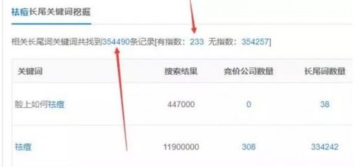 流量大亨也用这招引流,日引300+精准粉