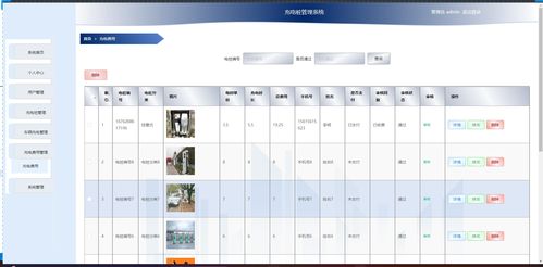 it实战课堂计算机毕业设计源码毕设论文精品基于uniapp springboot车辆充电桩缴费管理系统管理系统app 地图