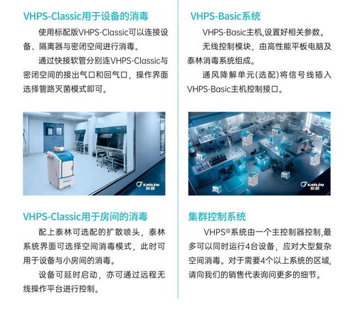 一图读懂 全新一代vhps消毒机产品特点和服务