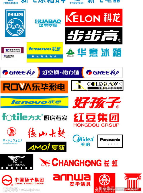 各类产品标志集设计图 其他图标 标志图标
