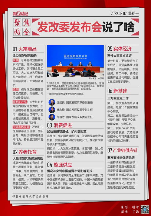 一图看懂大宗商品稳价 缺 芯 三孩......发改委回应社会关切
